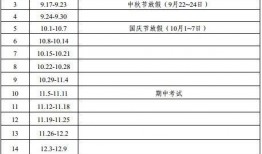 开学时间最新爆料新闻,各大高校公布具体日期！”